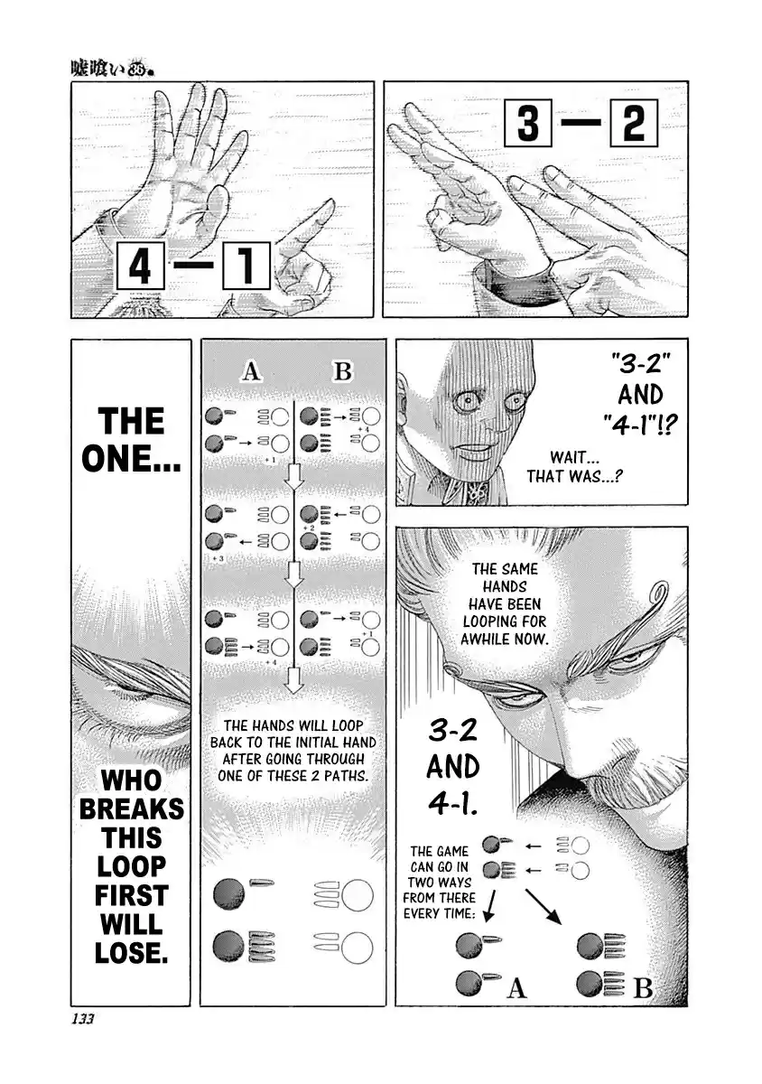 Usogui Vol. 36 Ch. 391 Hand Chopper