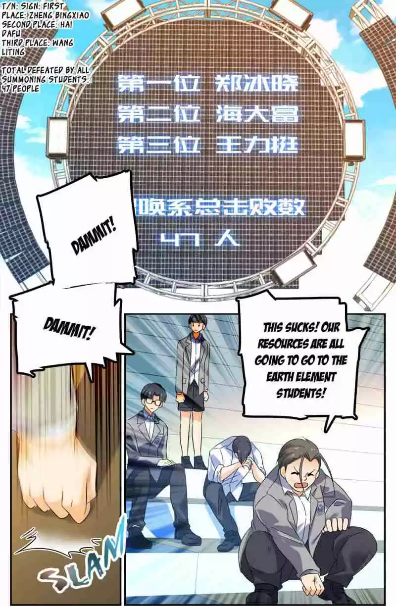 Versatile Mage Ch.144