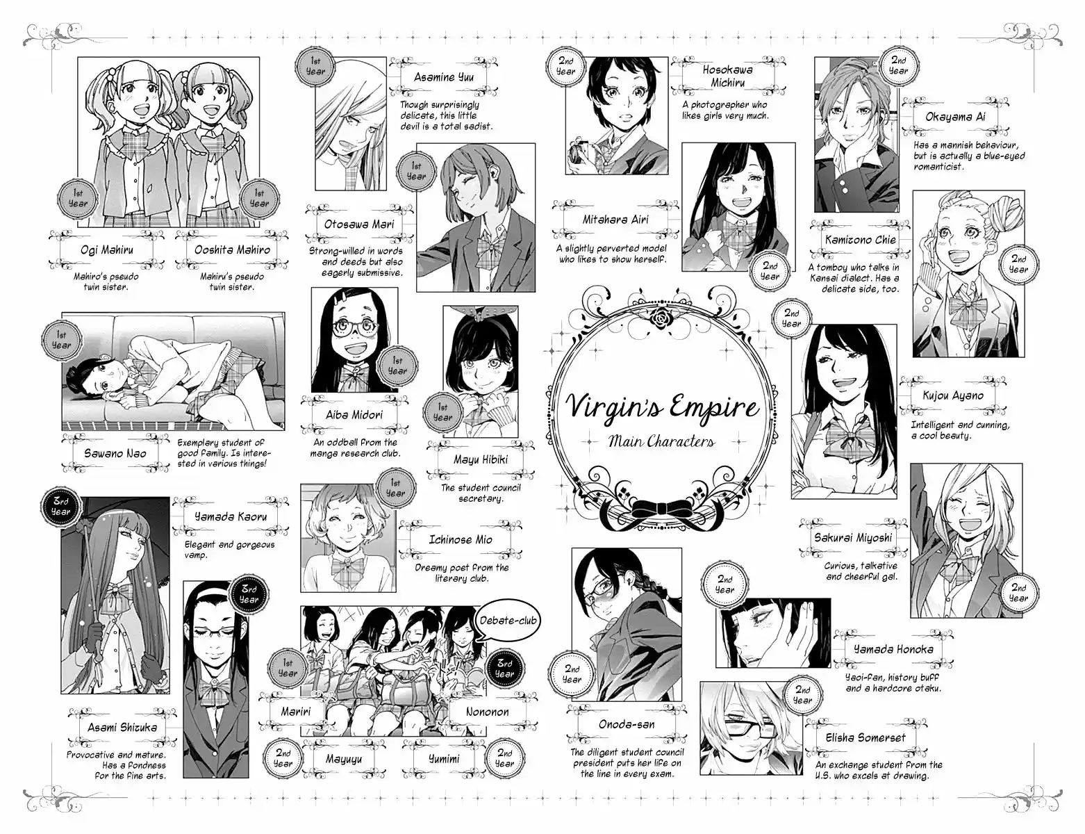 Virgins' Empire ch.071