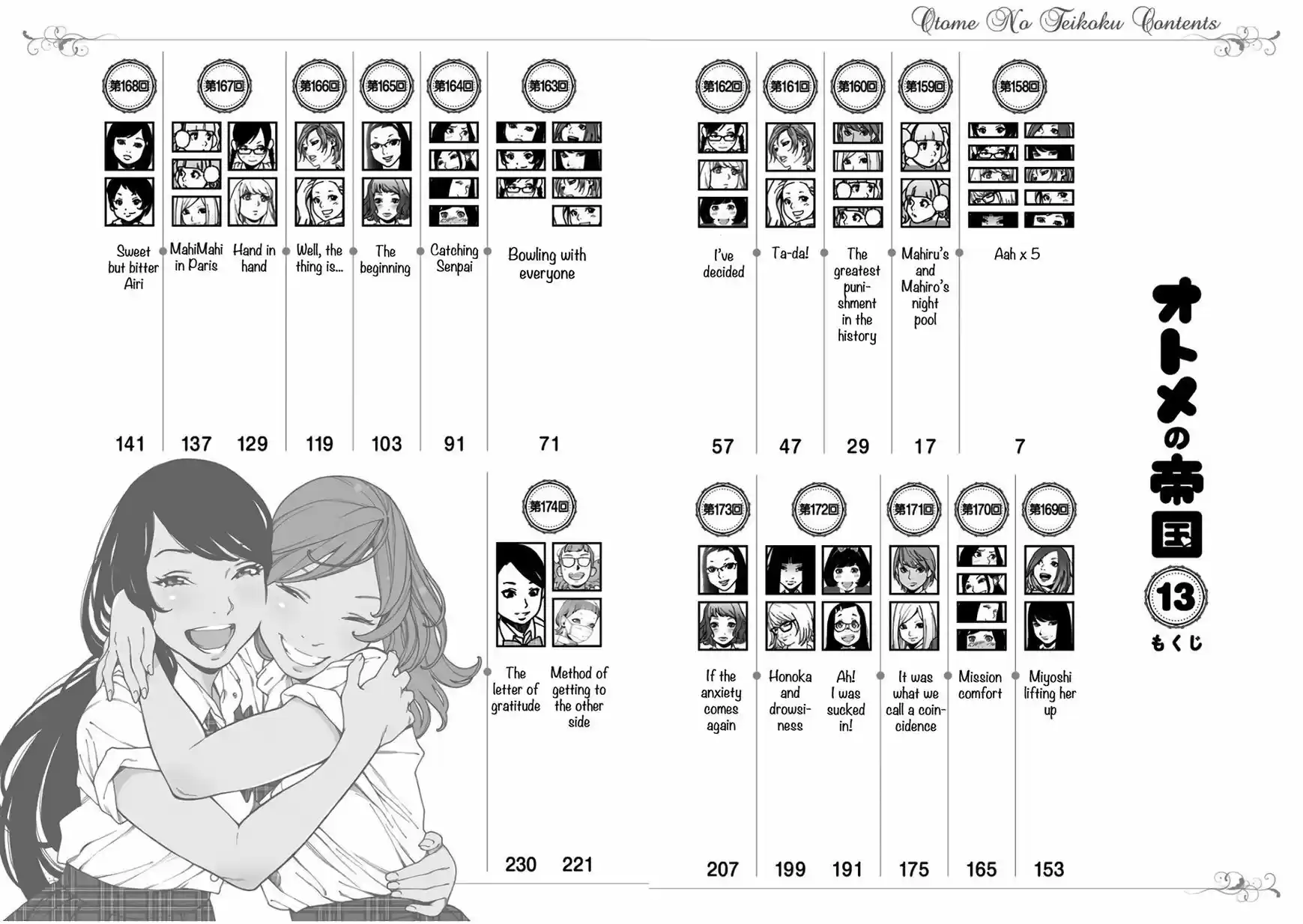 Virgins' Empire ch.158