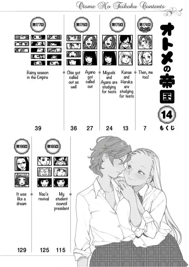 Virgins' Empire Vol.14 Ch.174.5