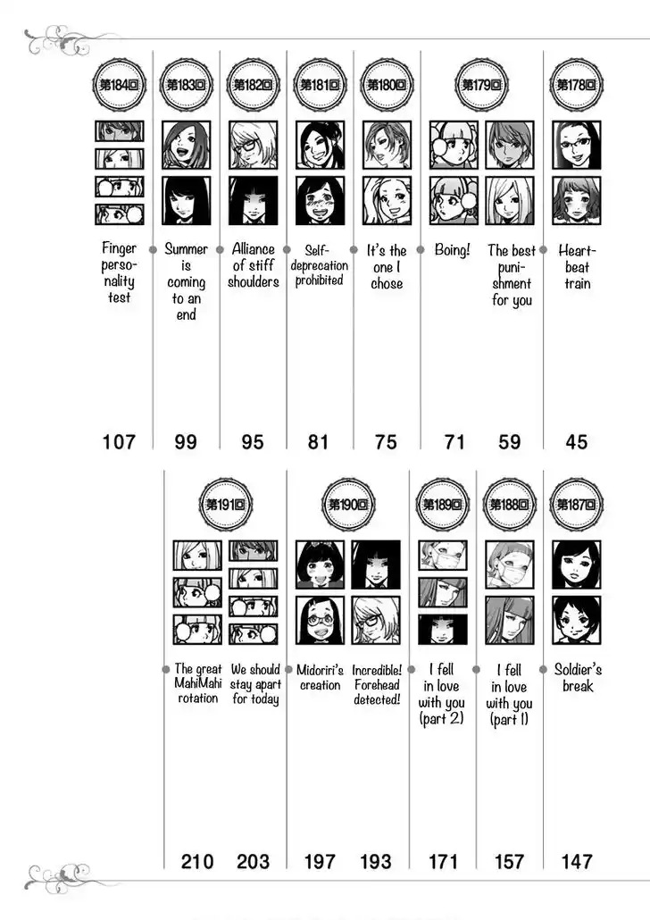 Virgins' Empire Vol.14 Ch.174.5