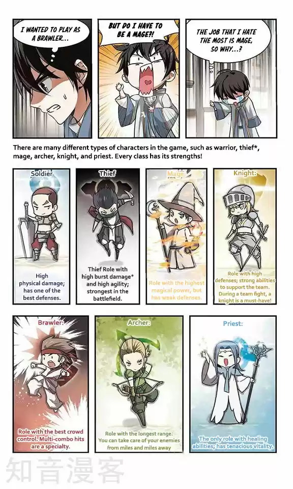 Virtual World: Close Combat Mage Ch. 1