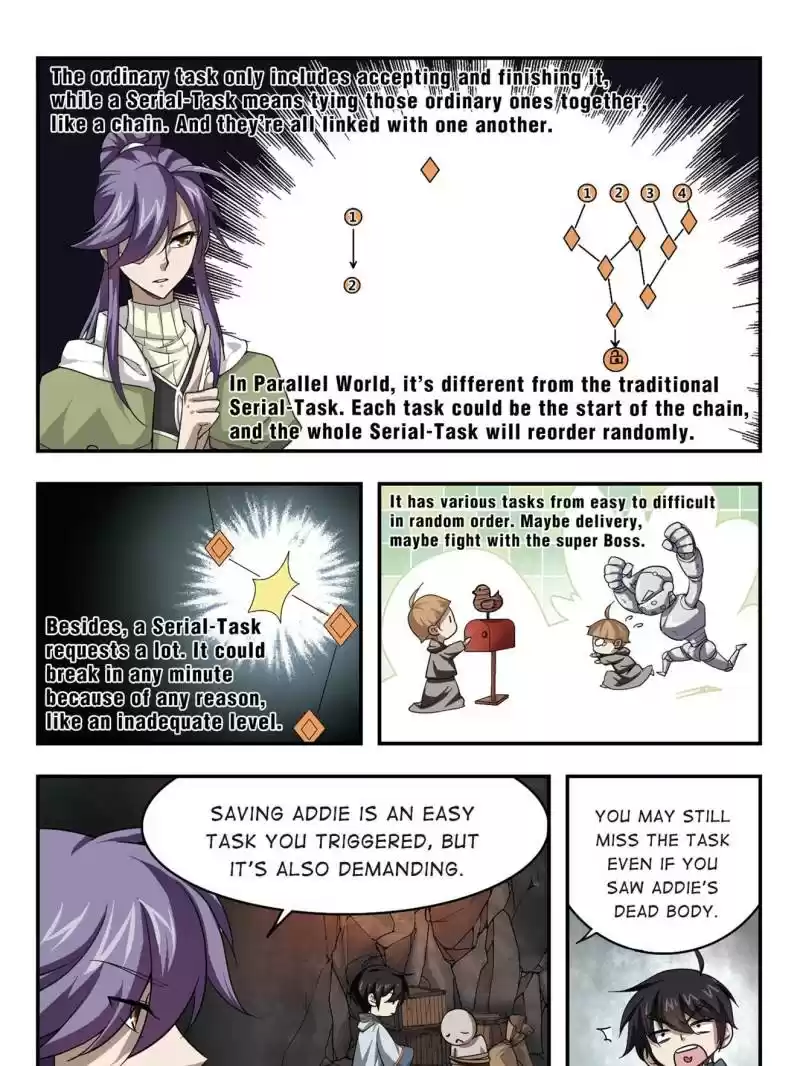 Virtual World: Close Combat Mage Chapter 20