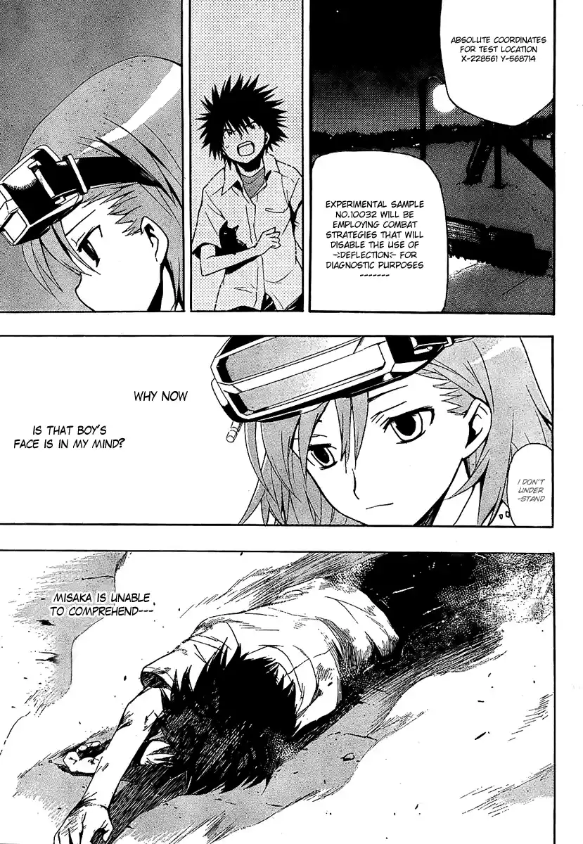 Vol.4 Chapter 17: Experiment No. 10032