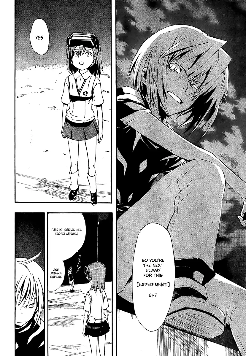 Vol.4 Chapter 17: Experiment No. 10032