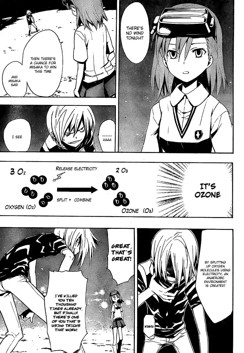 Vol.4 Chapter 17: Experiment No. 10032