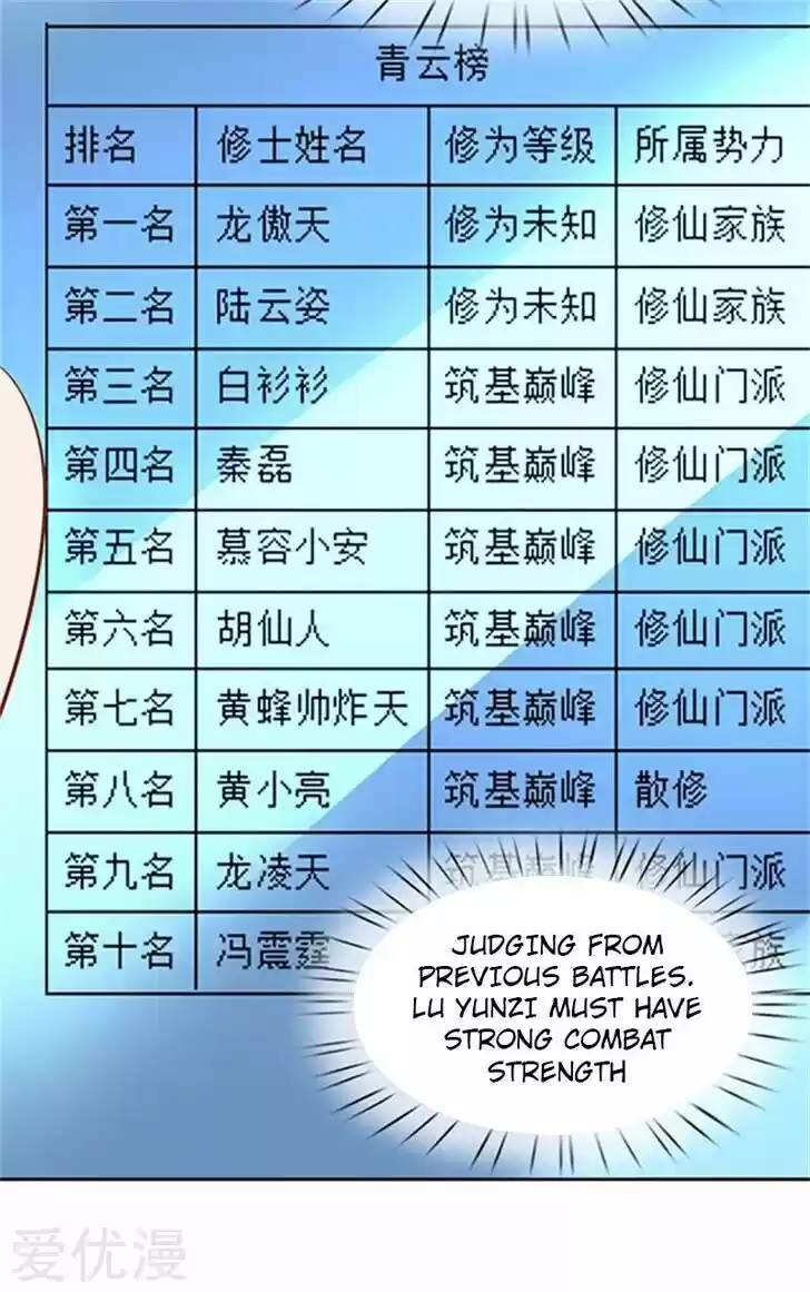 Wan Gu Shen Wang Ch. 66