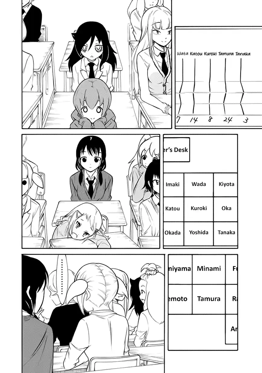 WataMote Chapter 144