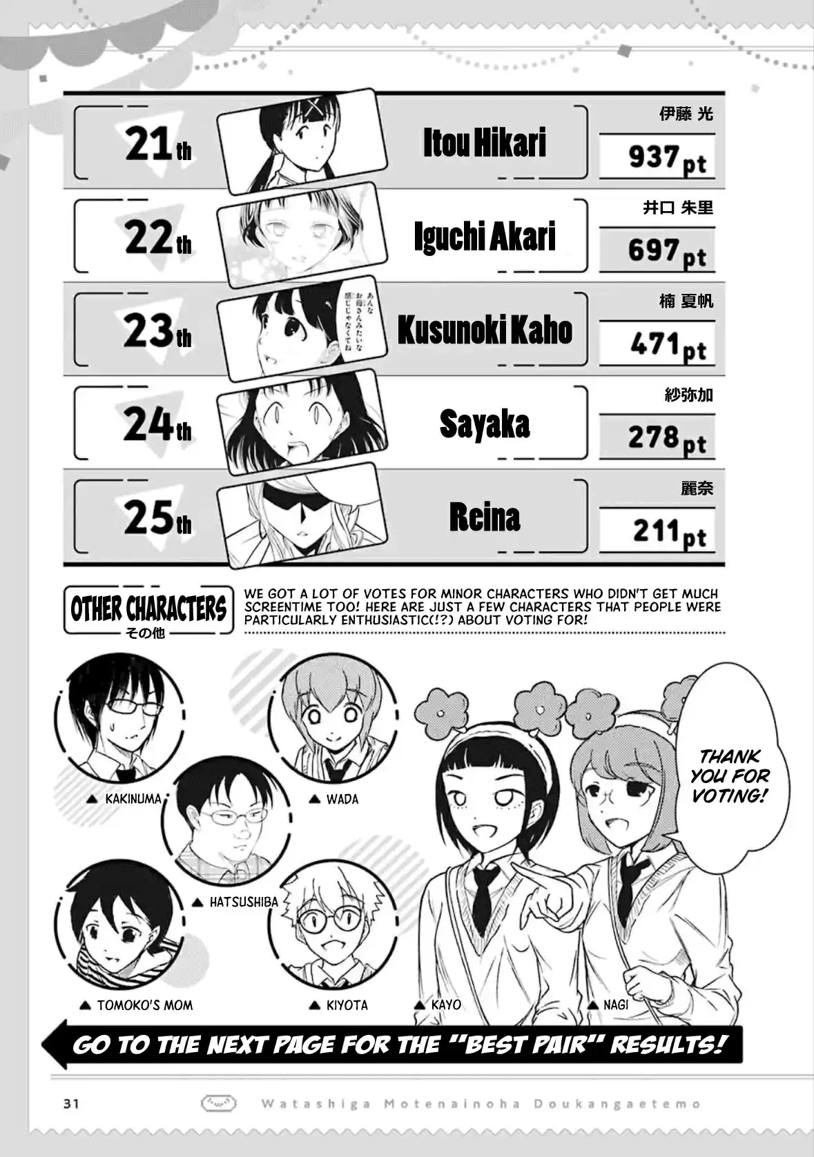 Watashi ga Motenai no wa Dou Kangaetemo Omaera ga Warui! 192.6