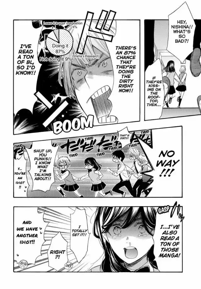 Watashi ga Motete Dousunda ch.050