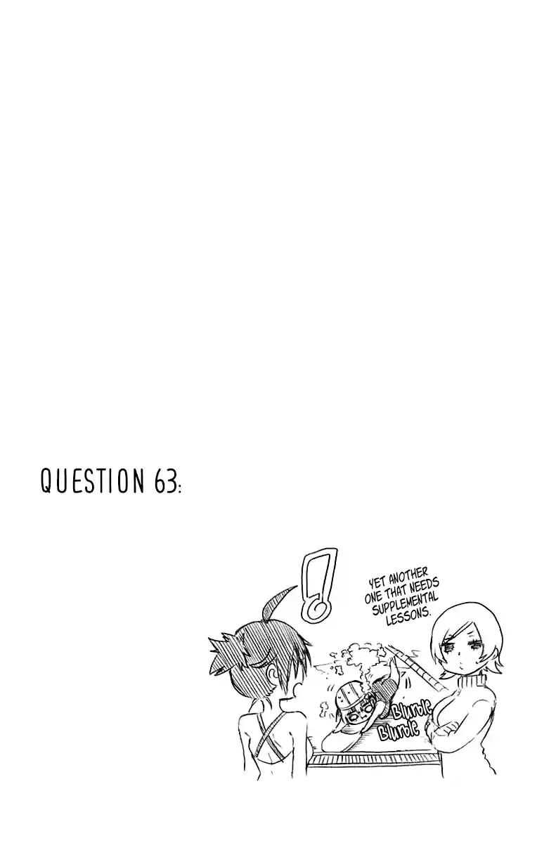 We Can't Study Question 69.5