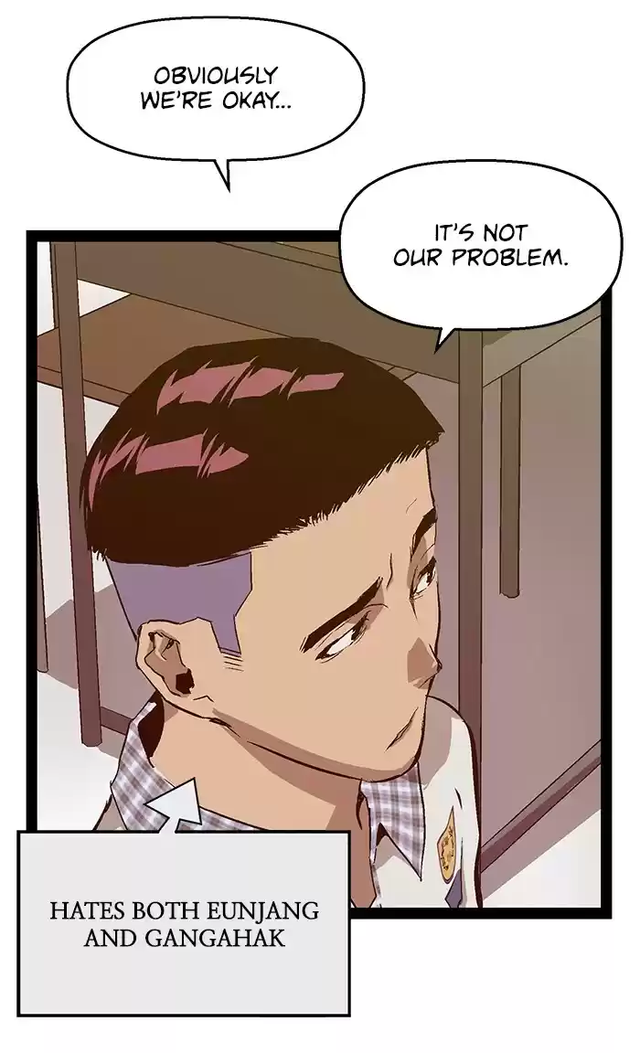 Weak Hero 100 Ep. 100