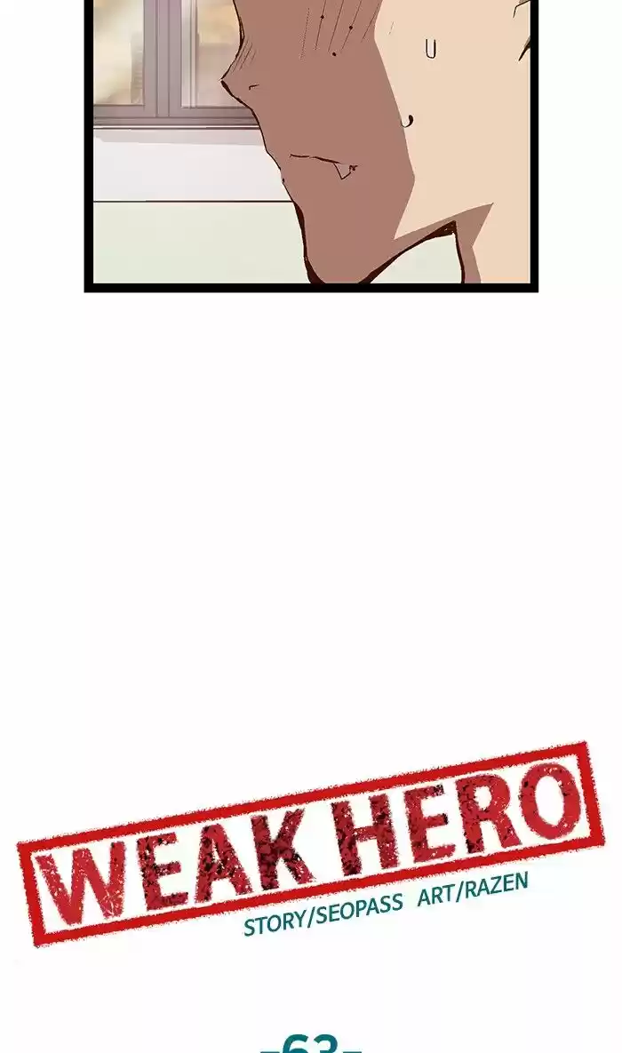 Weak Hero ch.063