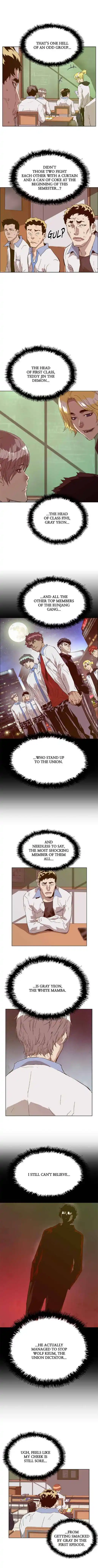 Weak Hero Chapter 129.2