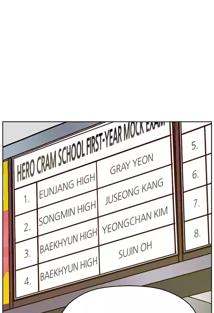 Weak Hero Chapter 131