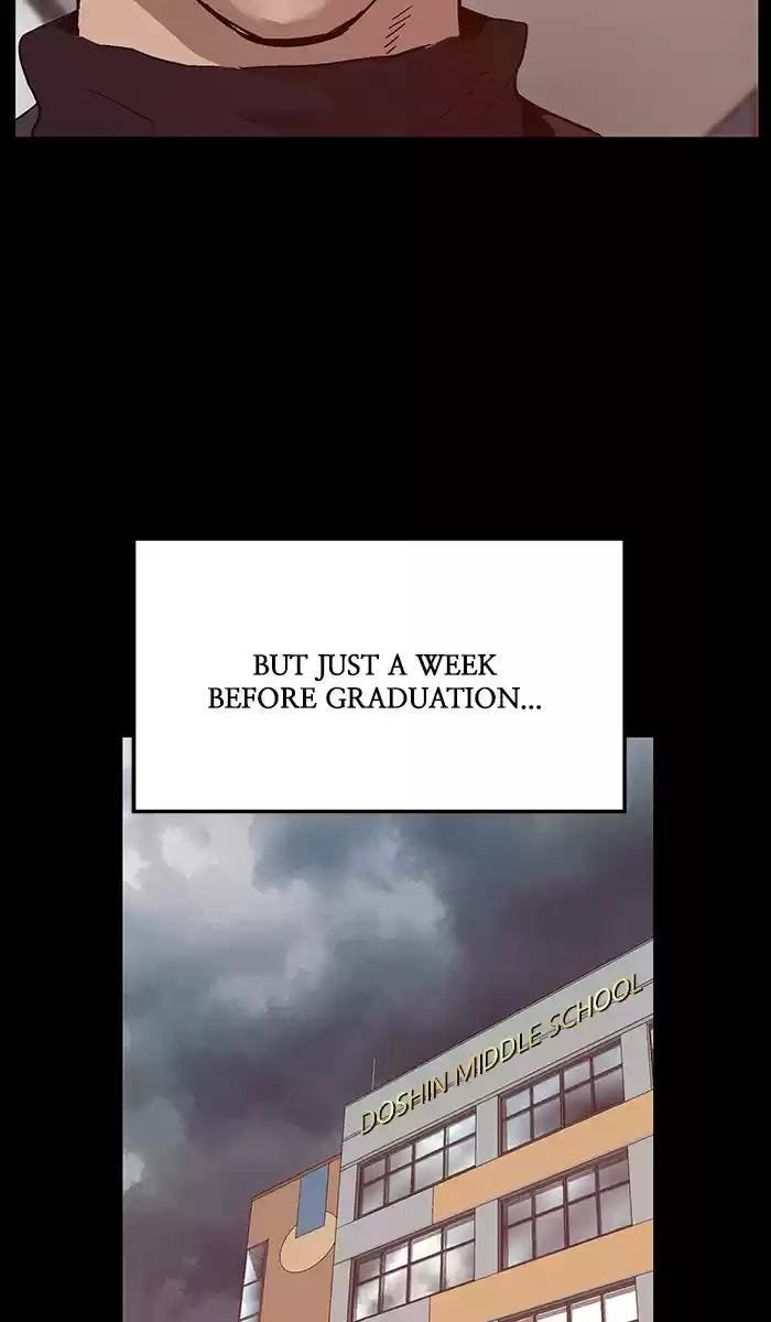 Weak Hero Chapter 133