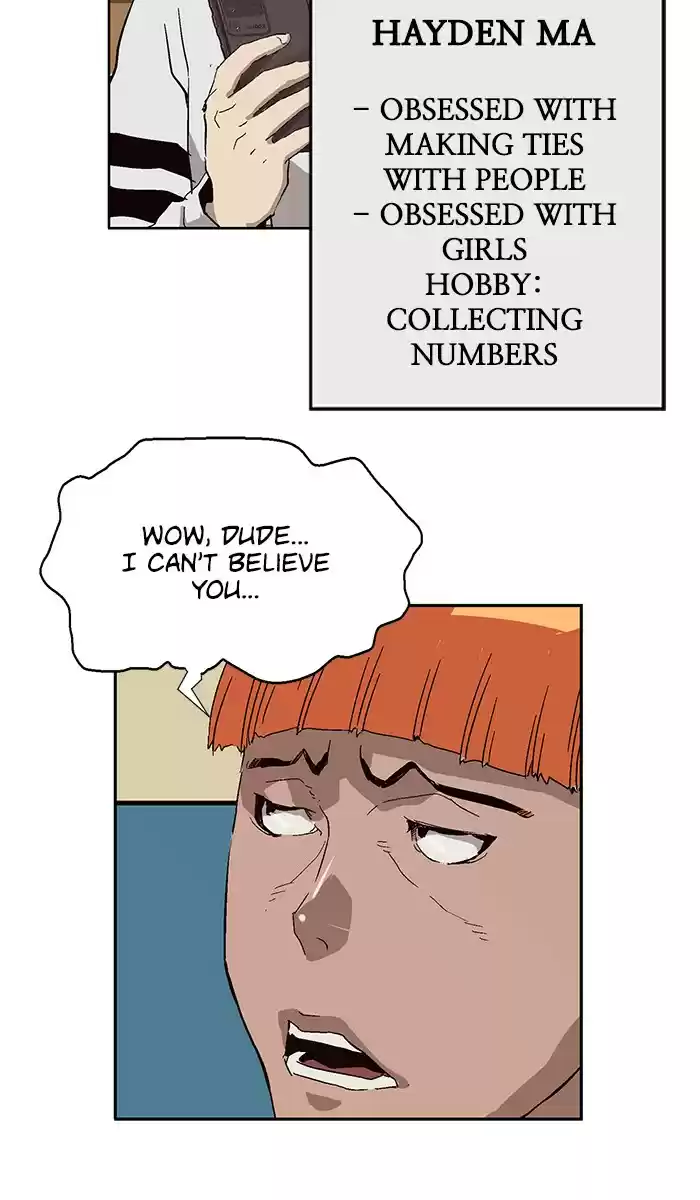 Weak Hero Chapter 156