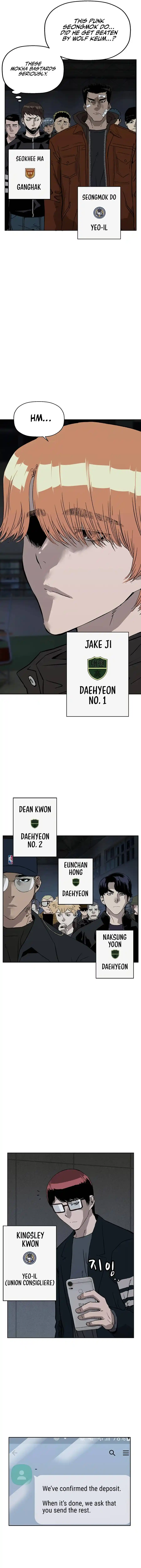 Weak Hero Chapter 234