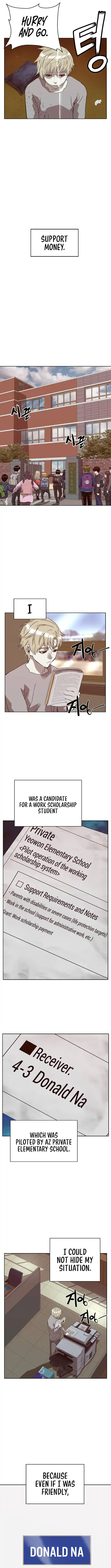 Weak Hero Chapter 257