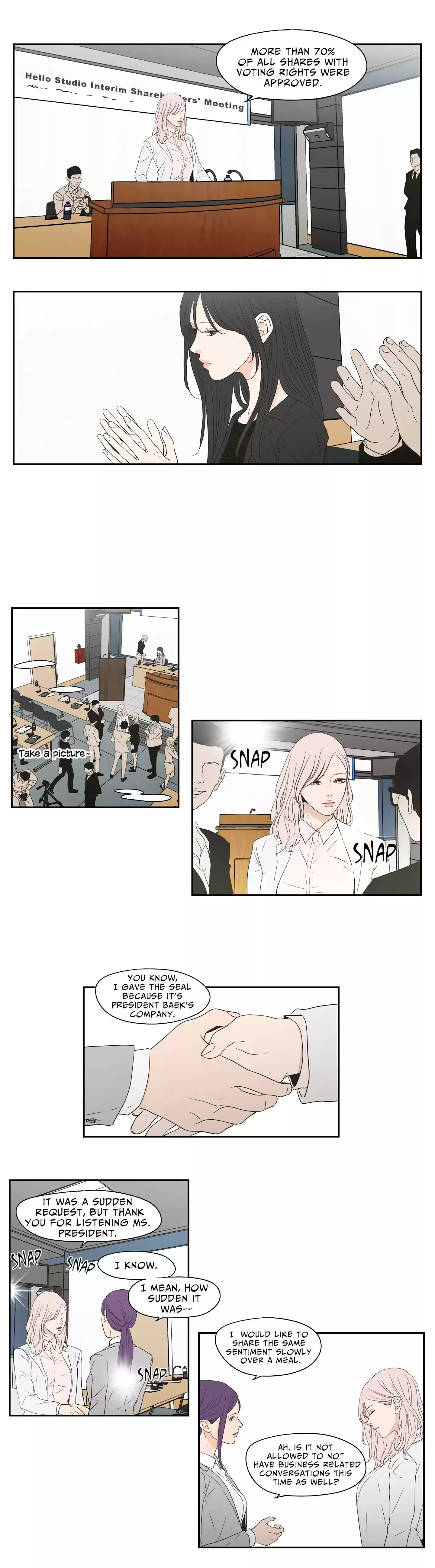 What Does The Fox Say Chapter 119