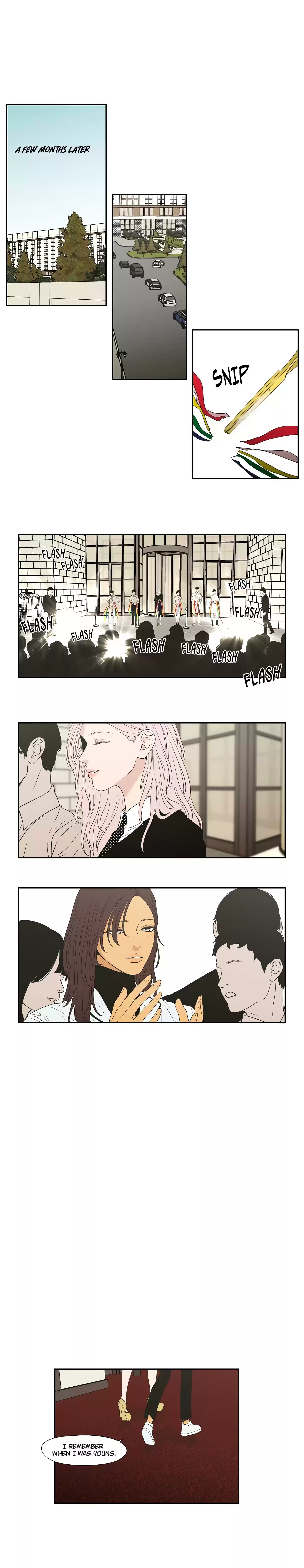 What Does The Fox Say Chapter 123