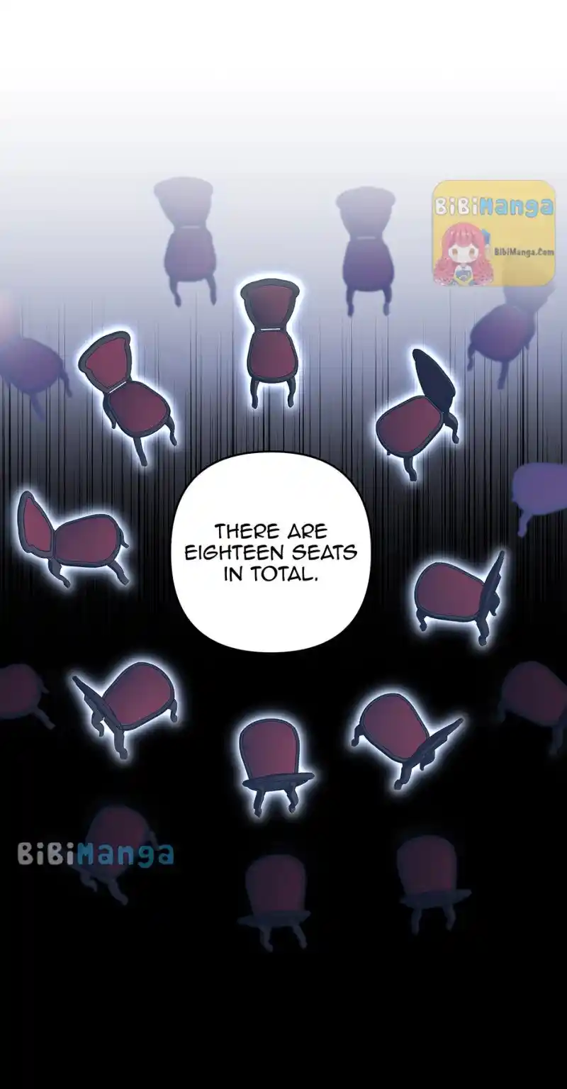 What It Means To Be You? Chapter 108