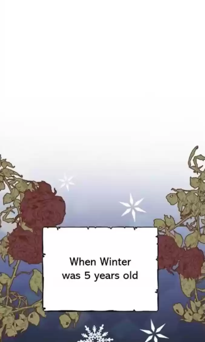 What It Means To Be You? Chapter 22