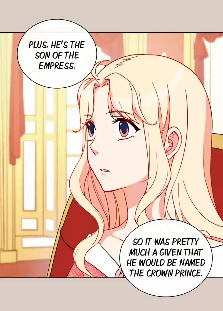 What It Takes to be a Villainess Ch.36