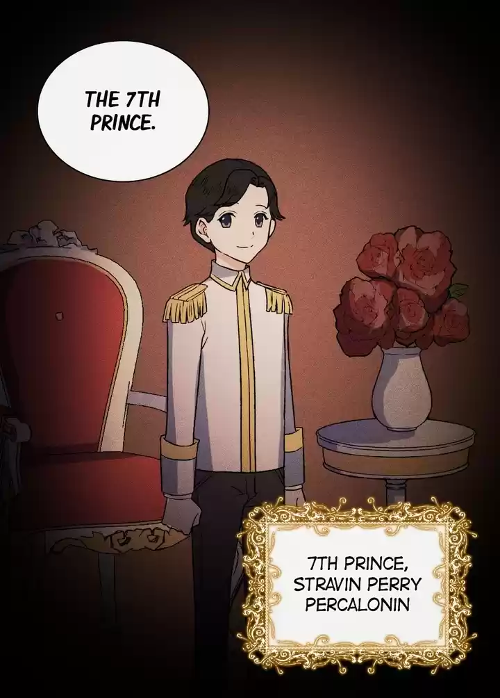 What It Takes to be a Villainess Ch.36