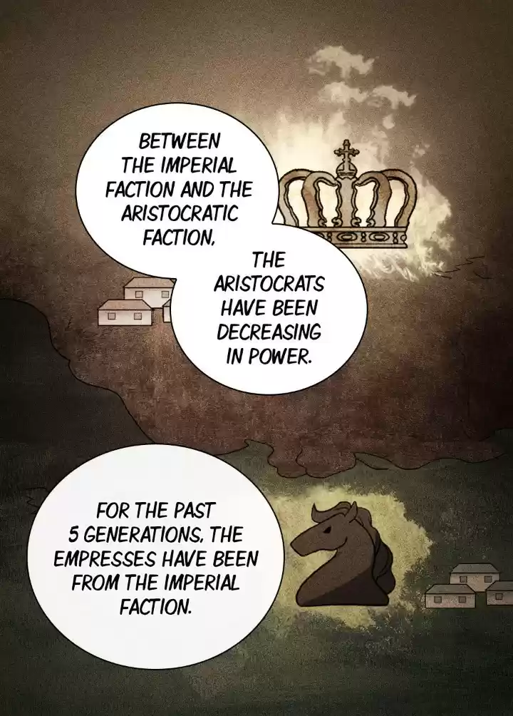 What It Takes to be a Villainess Ch.37