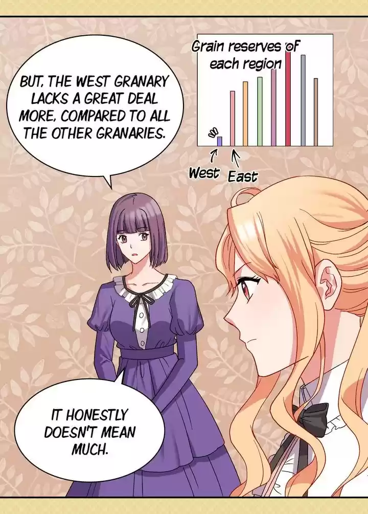 What It Takes to be a Villainess Ch.67