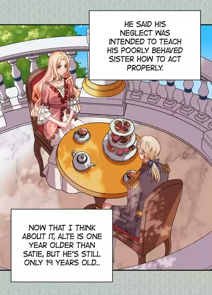 What It Takes to be a Villainess Ch.69