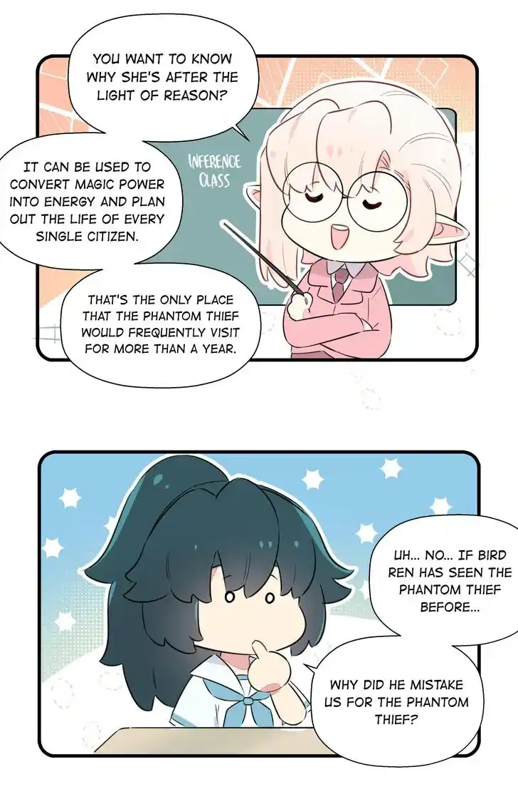 What Should I Do If I Am Tempted? Ch.050.2