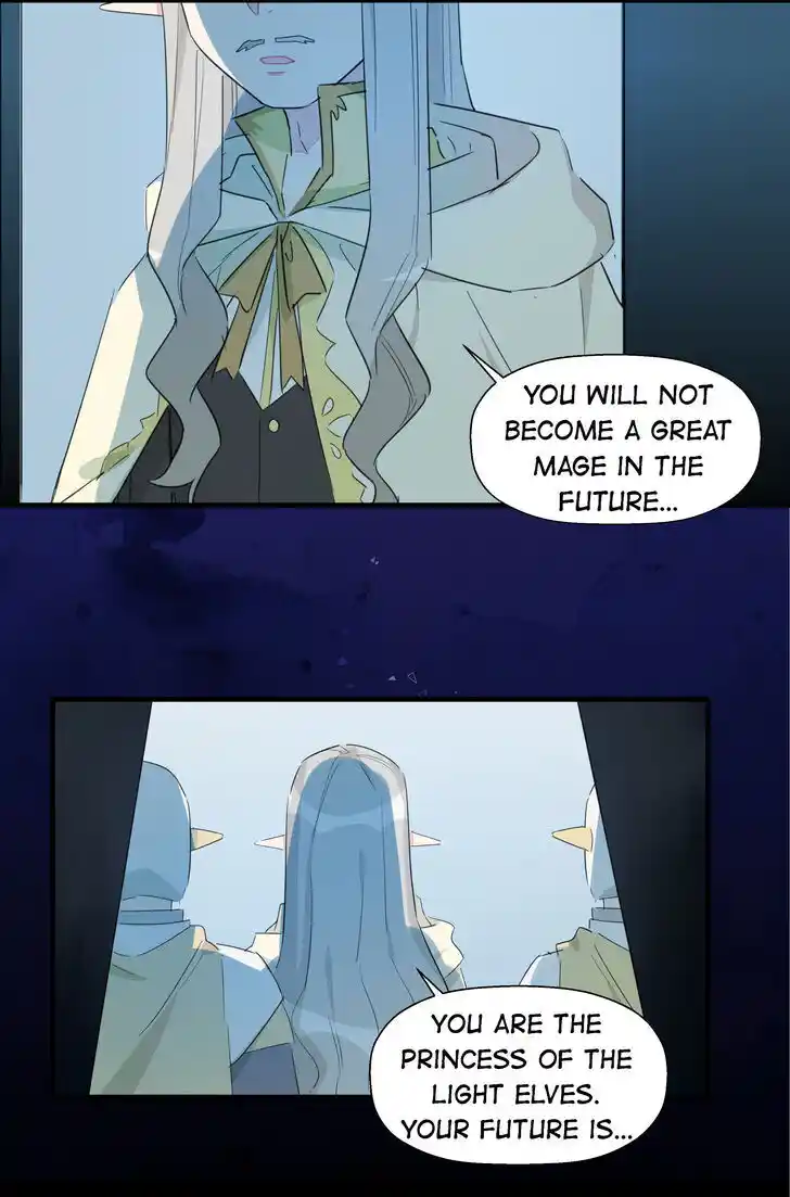 What Should I Do If I Am Tempted? Ch.116