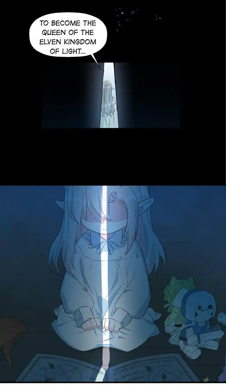 What Should I Do If I Am Tempted? Ch.116