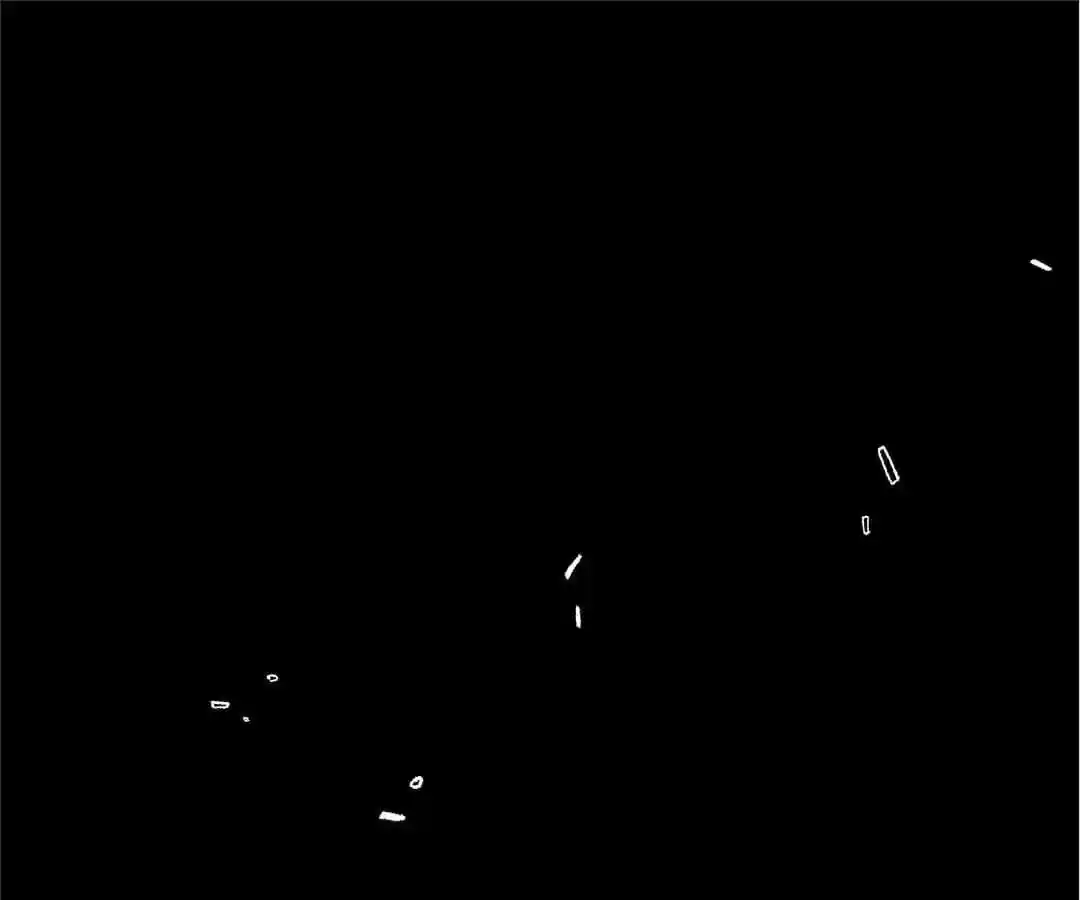 What should I do if I am tempted? Chapter 17