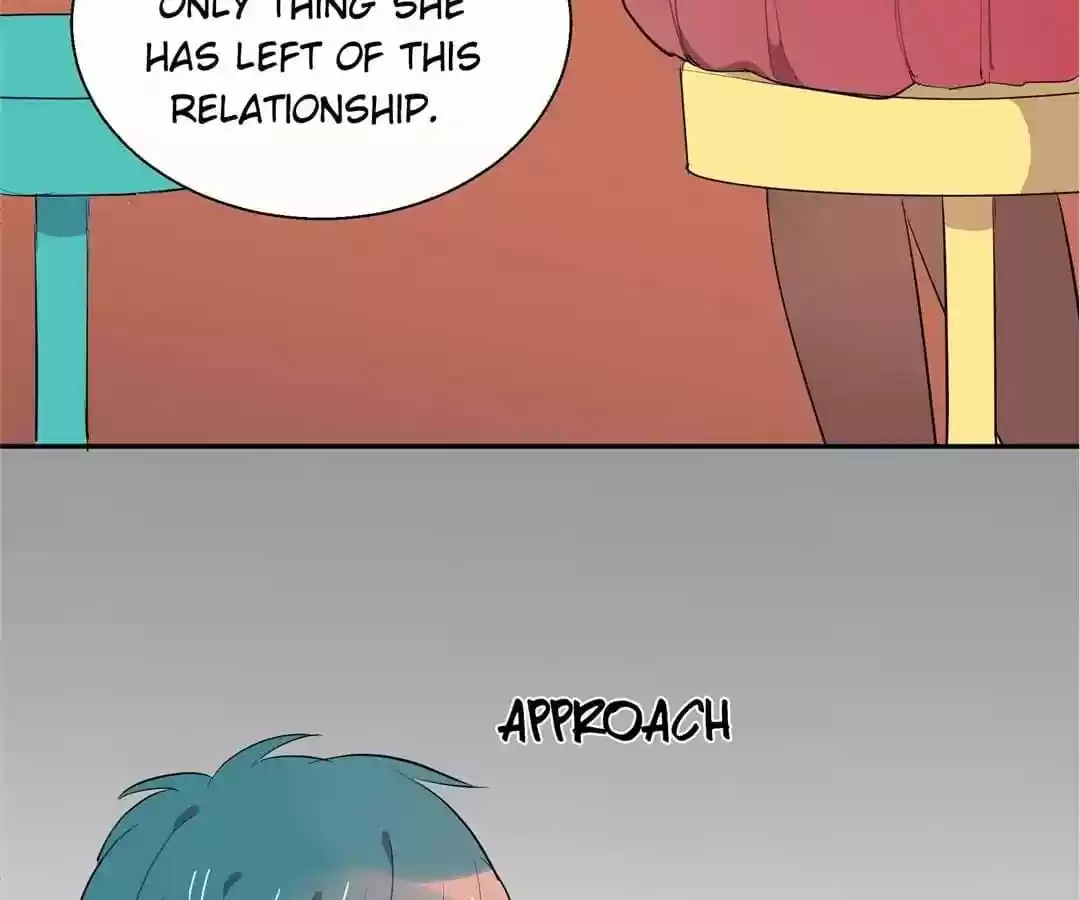 What Should I Do If I Am Tempted? Chapter 32