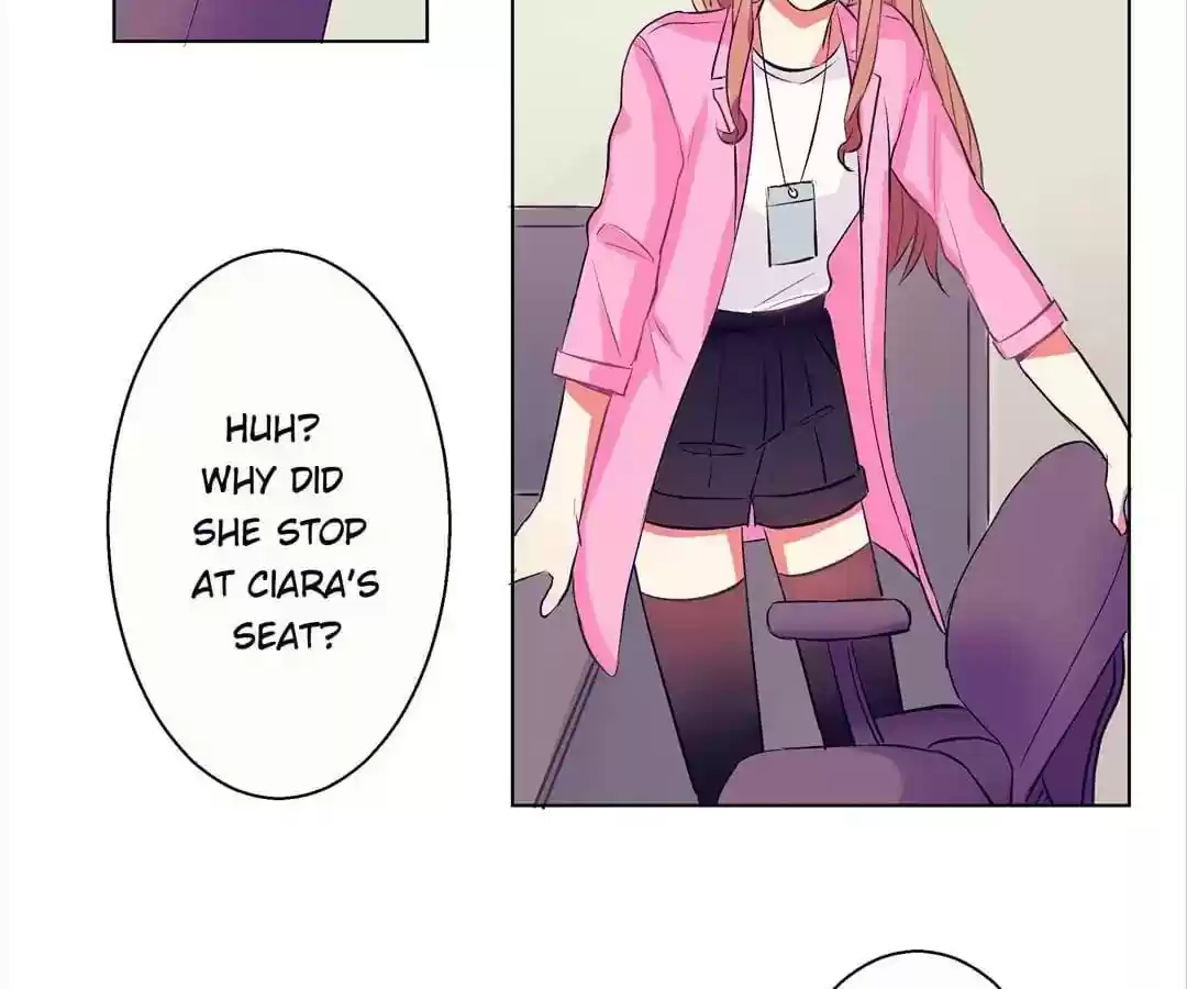 What should I do if I am tempted? Chapter 6: