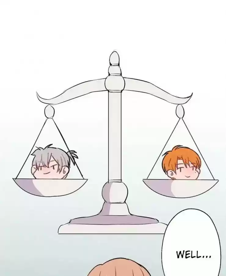 What Should I Do If I Am Tempted? Chapter 73