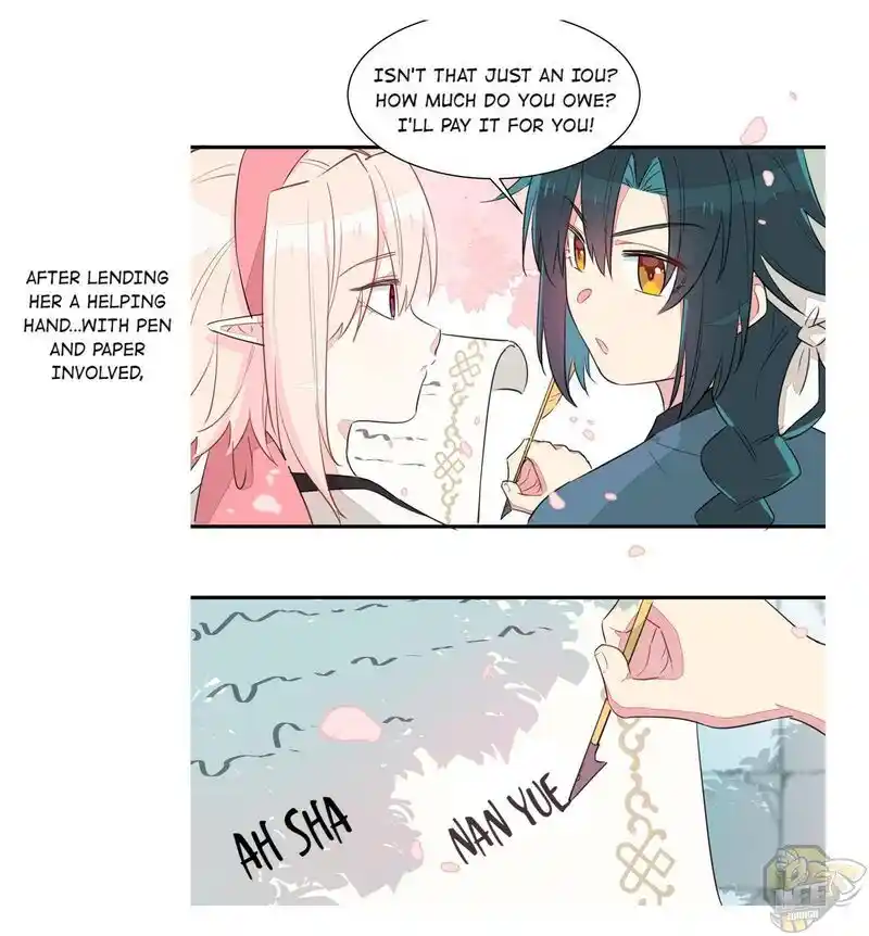 What Should I Do If I've Signed a Marriage Contract with the Elven Princess Chapter 0