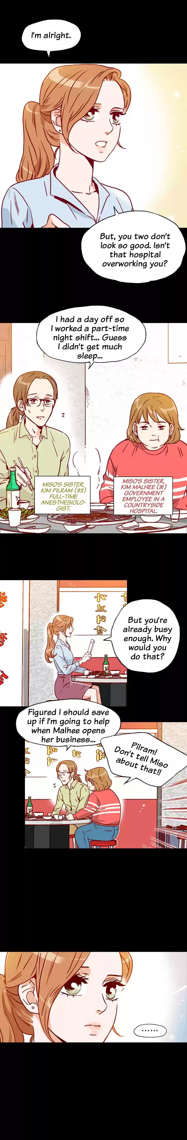 What's Wrong with Secretary Kim Ch. 3