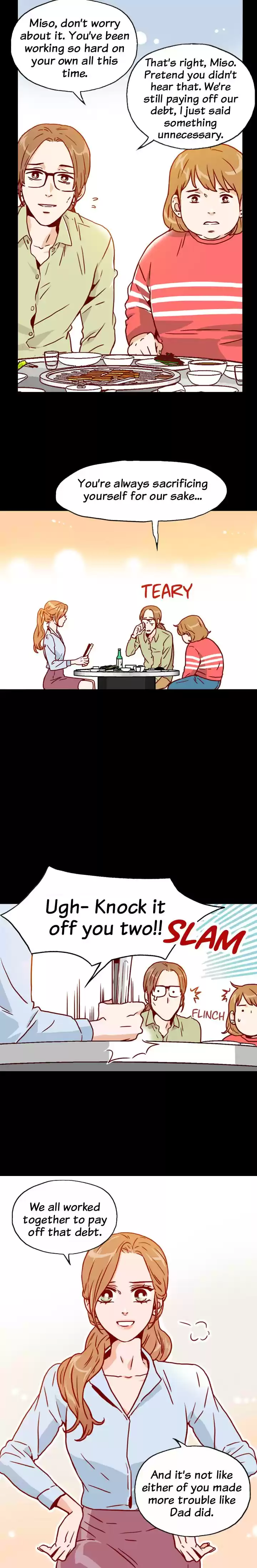 What's Wrong with Secretary Kim Ch. 3