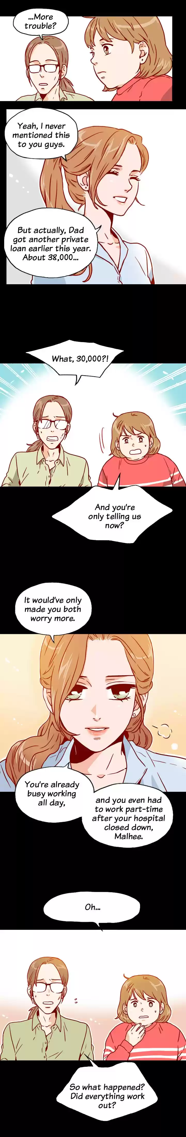 What's Wrong with Secretary Kim Ch. 3