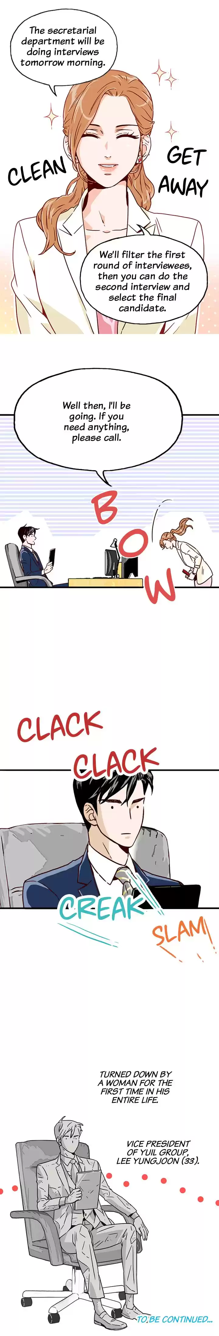 What's Wrong with Secretary Kim Ch. 4