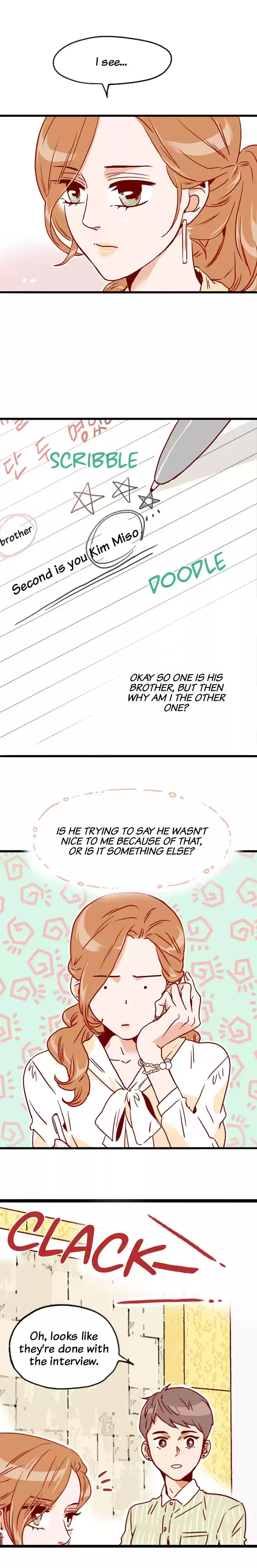 What's Wrong with Secretary Kim? Ch.12