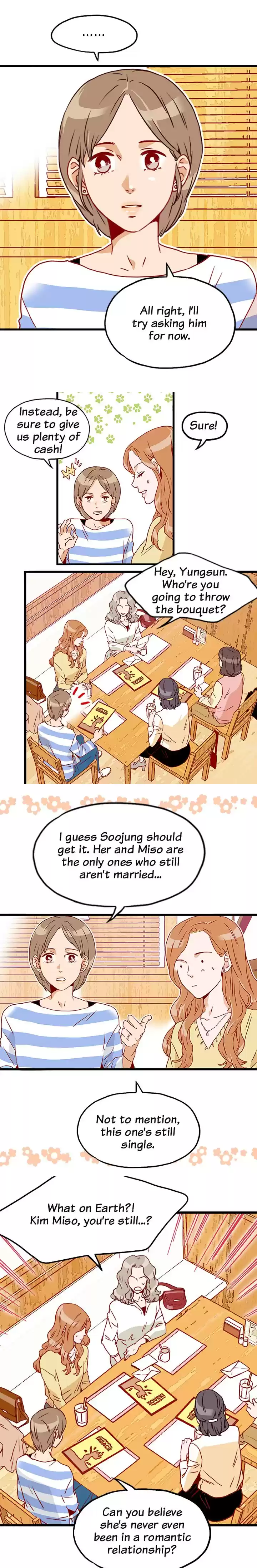 What's Wrong with Secretary Kim? Ch.13