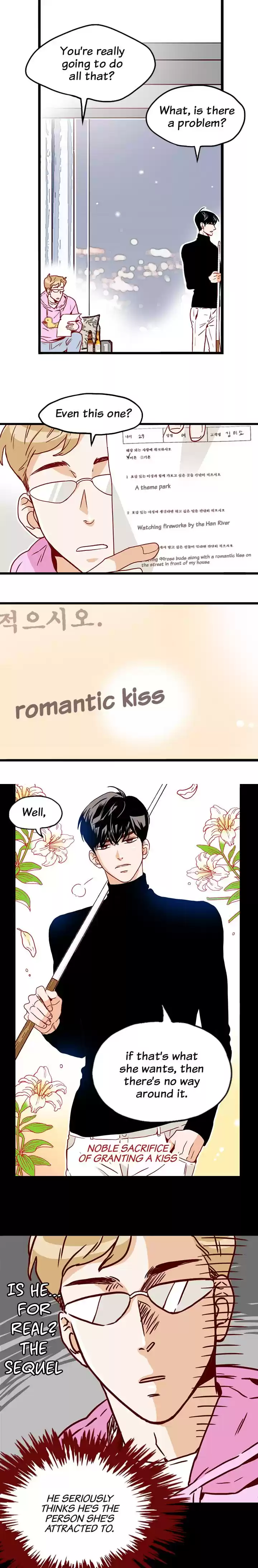 What's Wrong with Secretary Kim? Ch.14