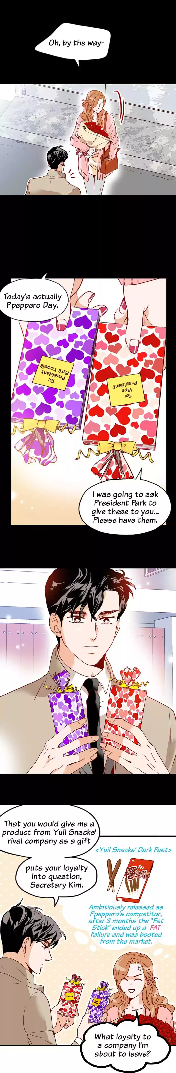 What's Wrong with Secretary Kim? Ch.17