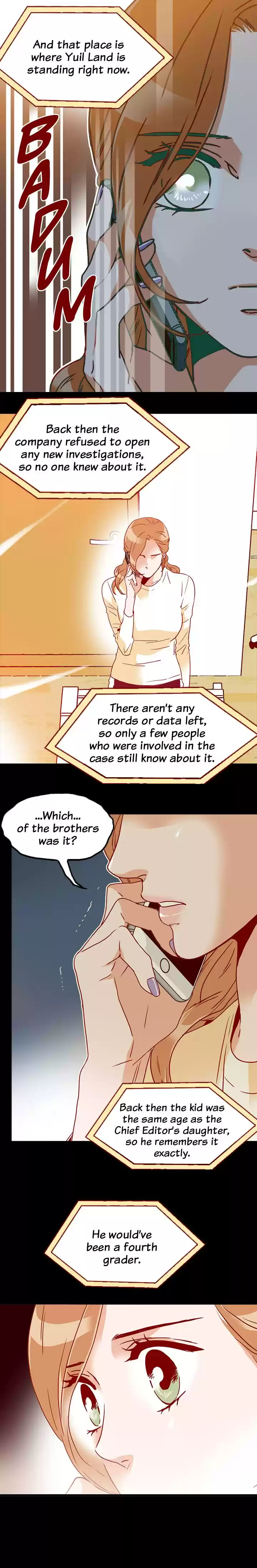 What's Wrong with Secretary Kim? Ch.24